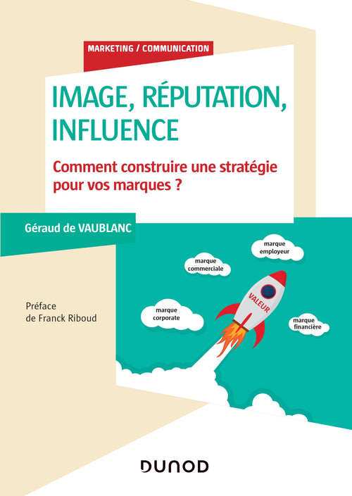 Image, influence et réputation