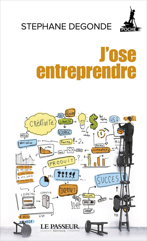 J'ose entreprendre !